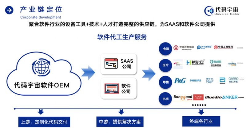 企业网络建设:如何打造高效稳定的IT基础设施