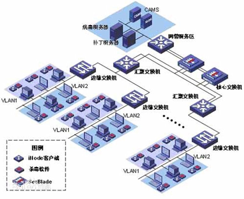 陕西网络科技行业动态分析